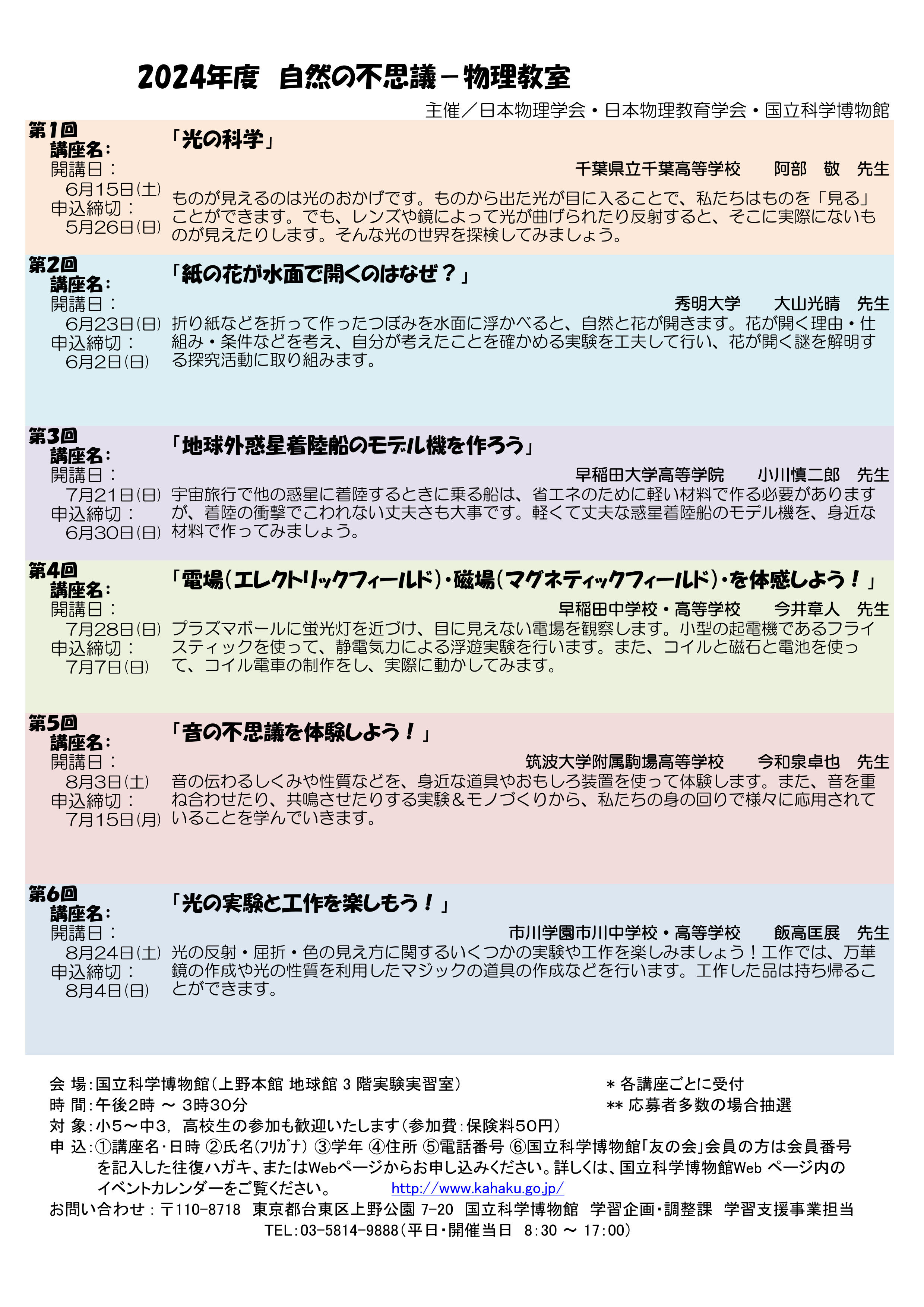 2024年度物理教室