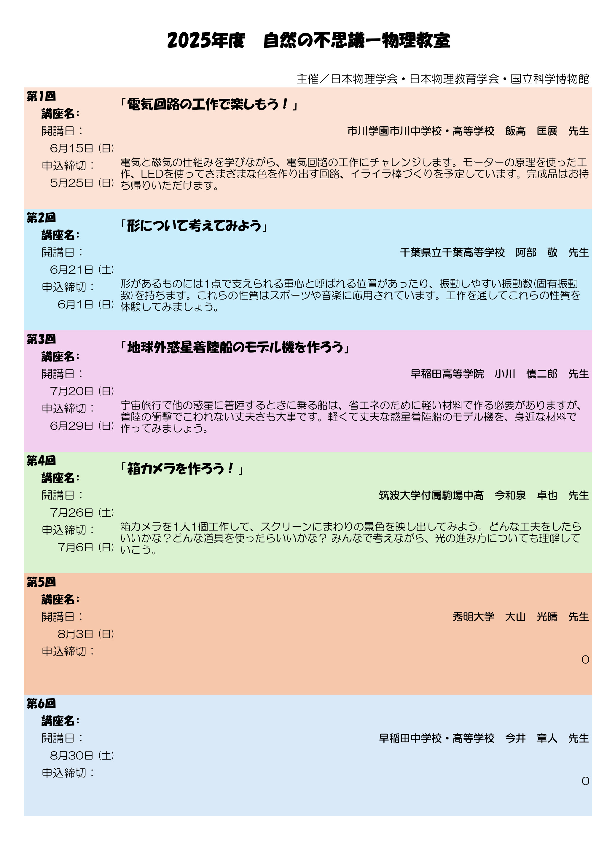 2024年度物理教室